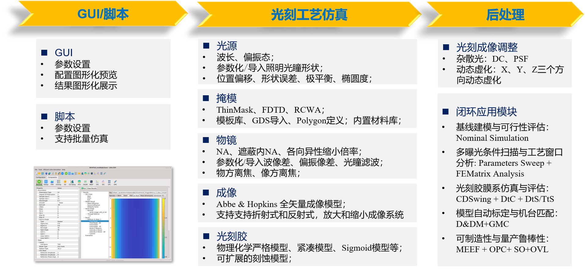 软件框架